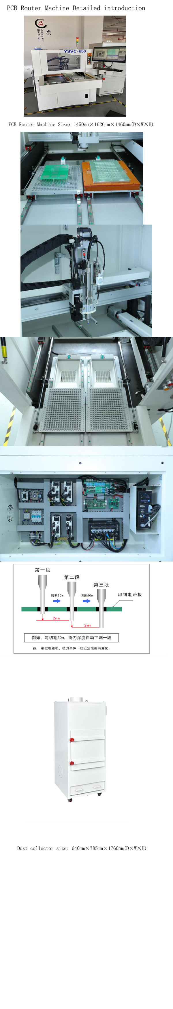 Offline PCB Depanleing Router machine-YSVC-650.jpg Offline PCB Depanleing Router machine-YSVC-650.jpg